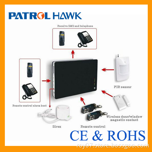 5 Languages Smart Home System with Smart phone Apps operated G1